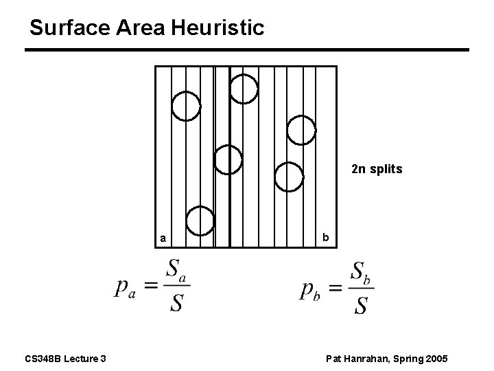 Surface Area Heuristic 2 n splits a CS 348 B Lecture 3 b Pat