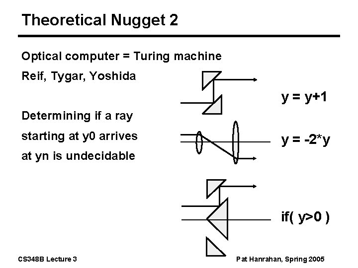 Theoretical Nugget 2 Optical computer = Turing machine Reif, Tygar, Yoshida y = y+1