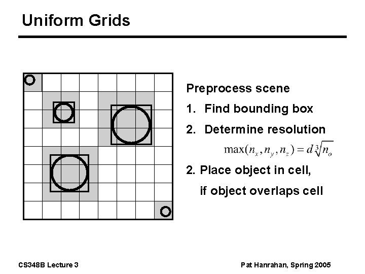 Uniform Grids Preprocess scene 1. Find bounding box 2. Determine resolution 2. Place object