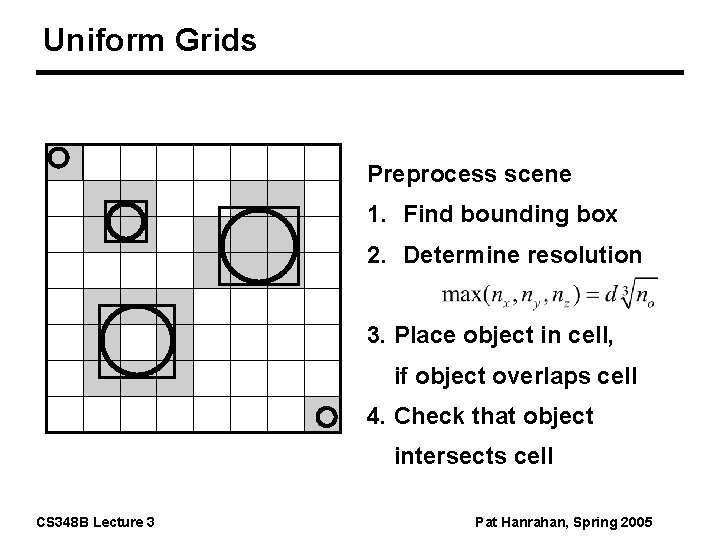 Uniform Grids Preprocess scene 1. Find bounding box 2. Determine resolution 3. Place object