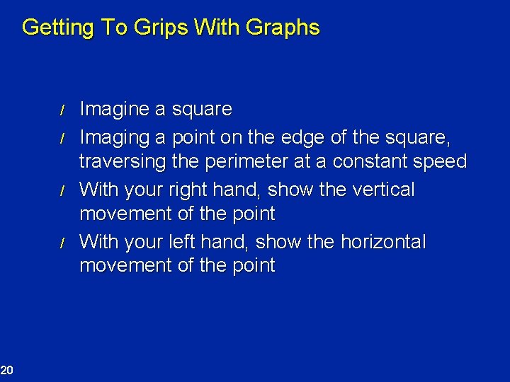 Getting To Grips With Graphs / / 20 Imagine a square Imaging a point