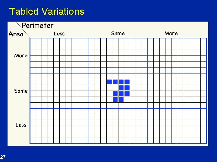 Tabled Variations 27 