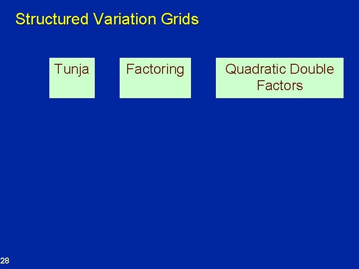 Structured Variation Grids Tunja 28 Factoring Quadratic Double Factors 