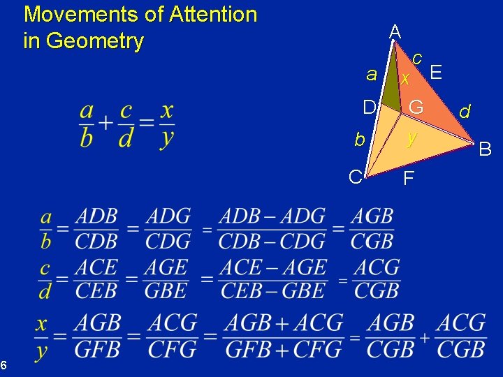 Movements of Attention in Geometry A b x E G d y C F