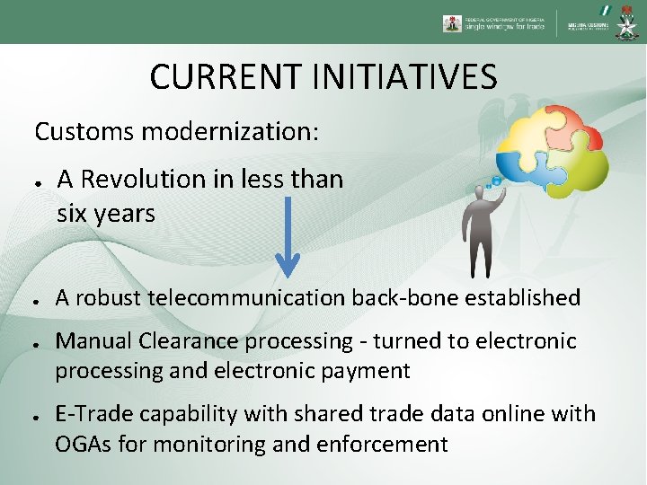 CURRENT INITIATIVES Customs modernization: ● ● A Revolution in less than six years A