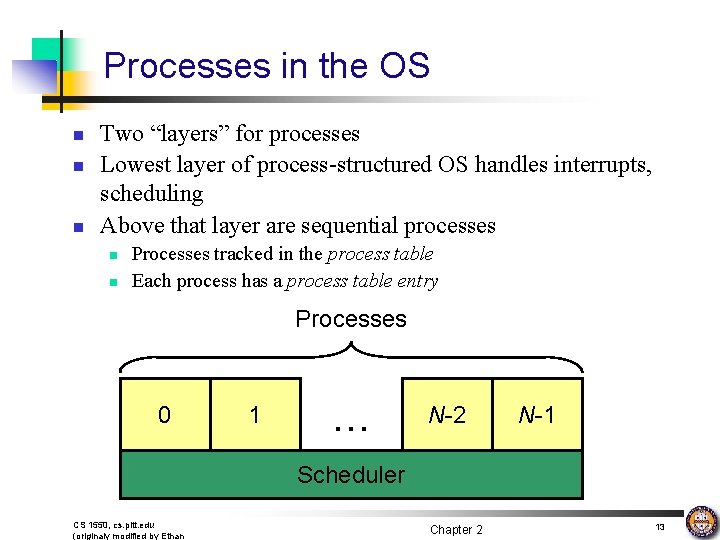 Processes in the OS n n n Two “layers” for processes Lowest layer of