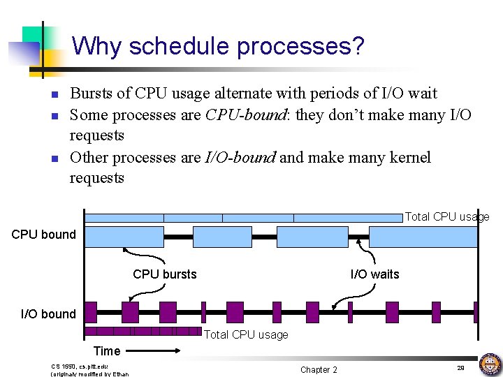 Why schedule processes? n n n Bursts of CPU usage alternate with periods of