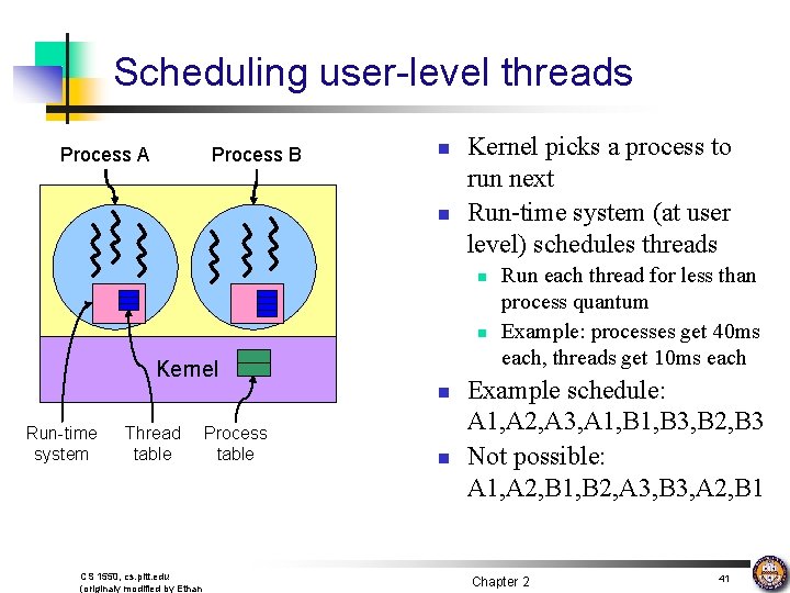 Scheduling user-level threads Process A Process B n n Kernel picks a process to