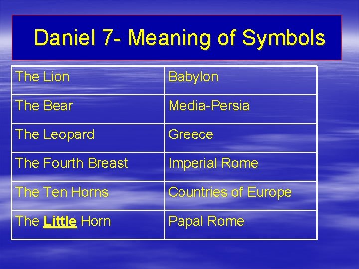 Daniel 7 - Meaning of Symbols The Lion Babylon The Bear Media-Persia The Leopard