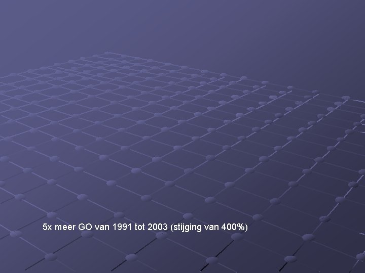 5 x meer GO van 1991 tot 2003 (stijging van 400%) 