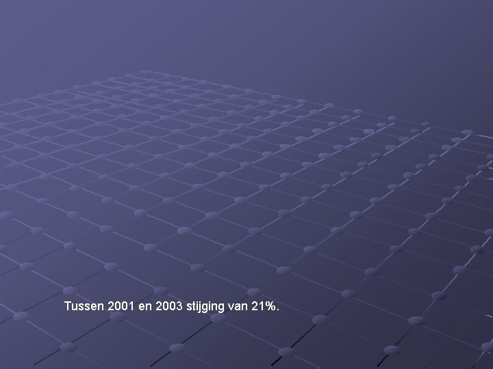 Tussen 2001 en 2003 stijging van 21%. 