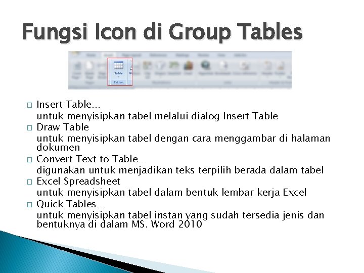 Fungsi Icon di Group Tables � � � Insert Table… untuk menyisipkan tabel melalui