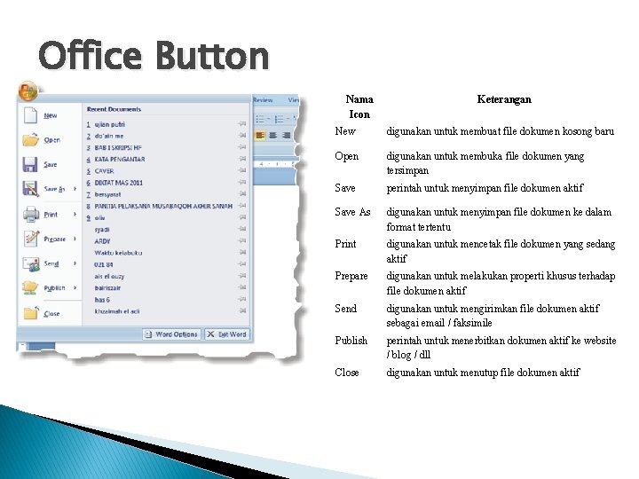 Office Button Nama Icon Keterangan New digunakan untuk membuat file dokumen kosong baru Open