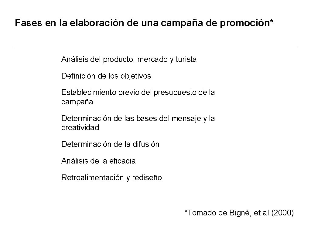 Fases en la elaboración de una campaña de promoción* 1. Análisis del producto, mercado