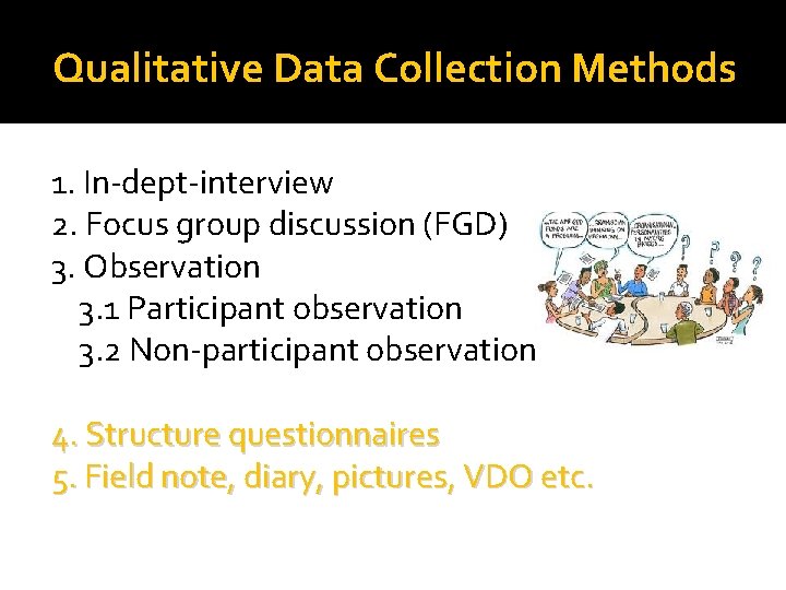 Qualitative Data Collection Methods 1. In-dept-interview 2. Focus group discussion (FGD) 3. Observation 3. Qualitative Data Collection Methods 1. In-dept-interview 2. Focus group discussion (FGD) 3. Observation 3.