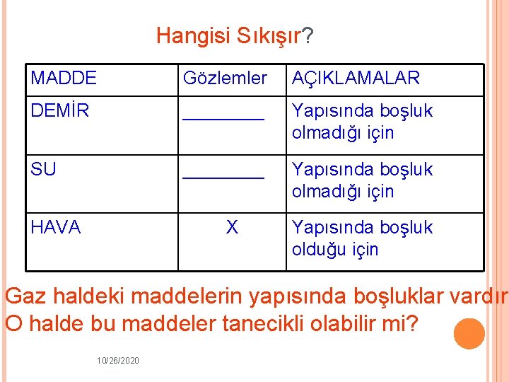 Hangisi Sıkışır? MADDE Gözlemler AÇIKLAMALAR DEMİR ____ Yapısında boşluk olmadığı için SU ____ Yapısında