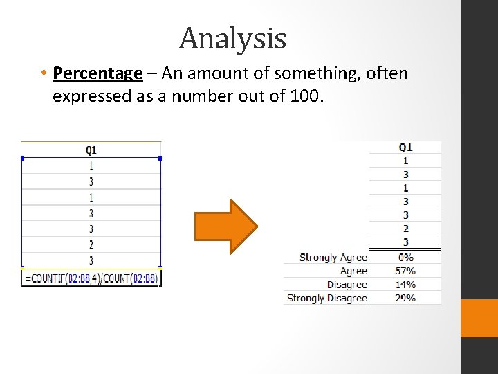 Analysis • Percentage – An amount of something, often expressed as a number out