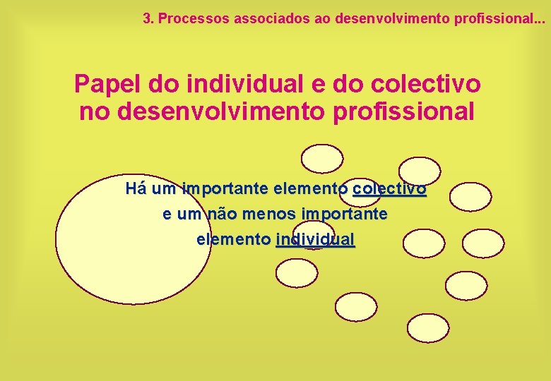 3. Processos associados ao desenvolvimento profissional. . . Papel do individual e do colectivo