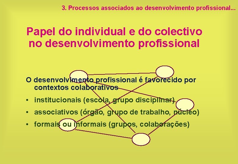 3. Processos associados ao desenvolvimento profissional. . . Papel do individual e do colectivo