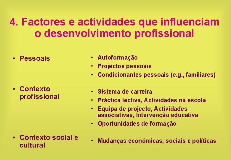 4. Factores e actividades que influenciam o desenvolvimento profissional • Pessoais • Contexto profissional