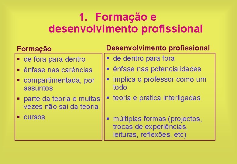 1. Formação e desenvolvimento profissional Formação § de fora para dentro § ênfase nas