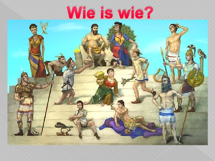 Wie is wie? 