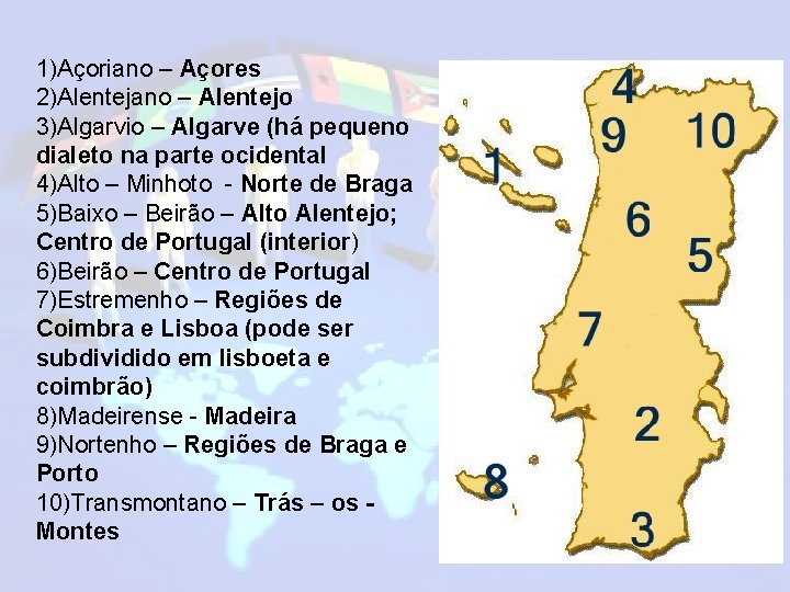 1)Açoriano – Açores 2)Alentejano – Alentejo 3)Algarvio – Algarve (há pequeno dialeto na parte