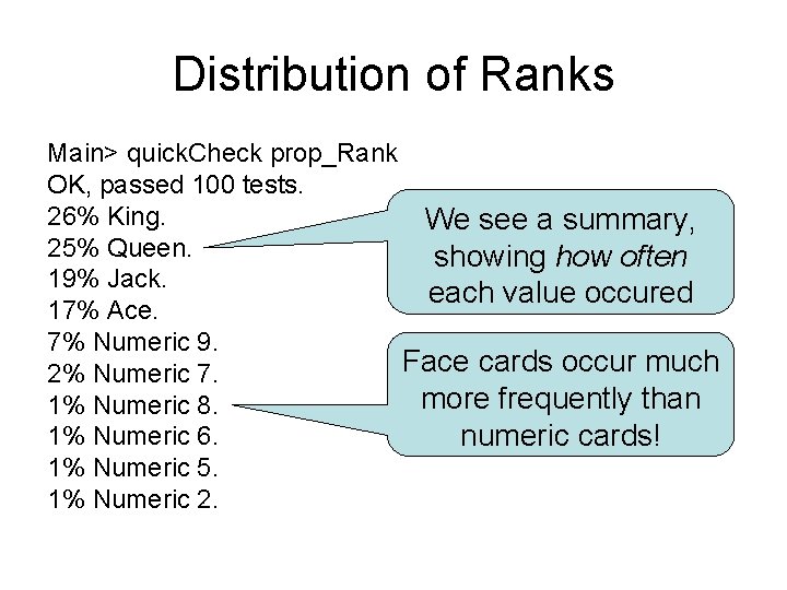 Distribution of Ranks Main> quick. Check prop_Rank OK, passed 100 tests. 26% King. We Distribution of Ranks Main> quick. Check prop_Rank OK, passed 100 tests. 26% King. We