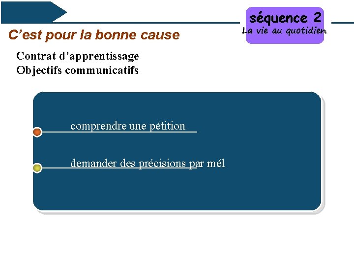 C’est pour la bonne cause Contrat d’apprentissage Objectifs communicatifs comprendre une pétition demander des