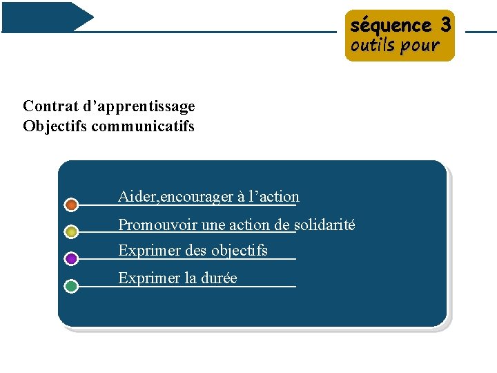 séquence 3 outils pour Contrat d’apprentissage Objectifs communicatifs Aider, encourager à l’action Promouvoir une