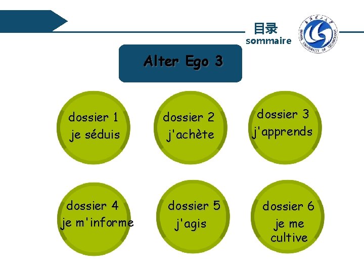 目录 sommaire Alter Ego 3 dossier 1 je séduis dossier 4 je m'informe dossier