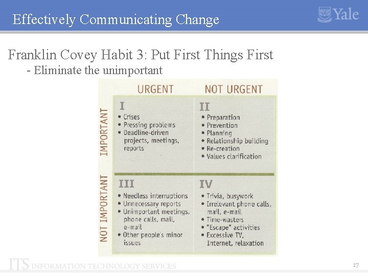 Effectively Communicating Change Franklin Covey Habit 3: Put First Things First - Eliminate the