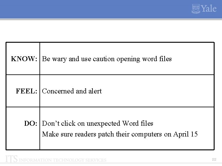 KNOW: Be wary and use caution opening word files FEEL: Concerned and alert DO: