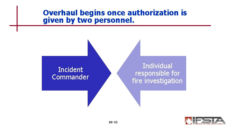 Overhaul begins once authorization is given by two personnel. Individual responsible for fire investigation