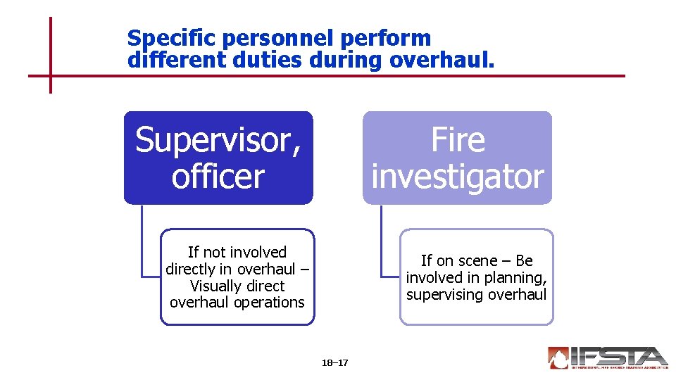 Specific personnel perform different duties during overhaul. Supervisor, officer Fire investigator If not involved