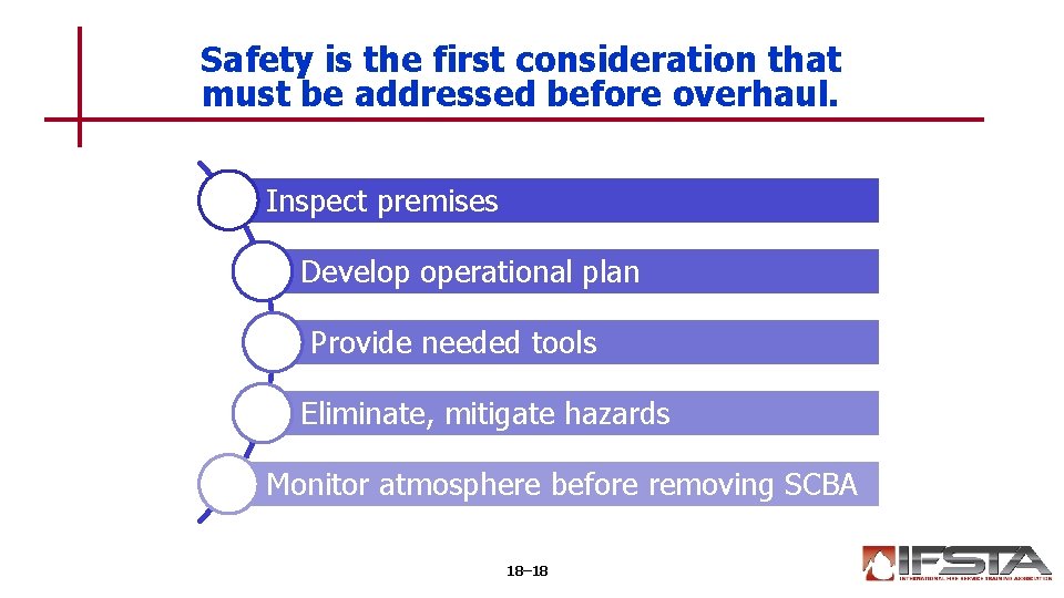 Safety is the first consideration that must be addressed before overhaul. Inspect premises Develop