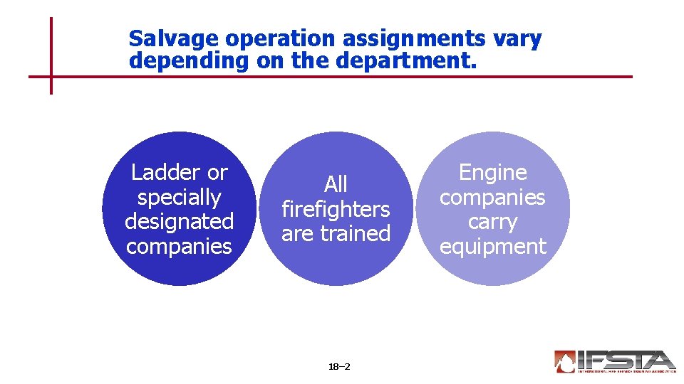 Salvage operation assignments vary depending on the department. Ladder or specially designated companies All