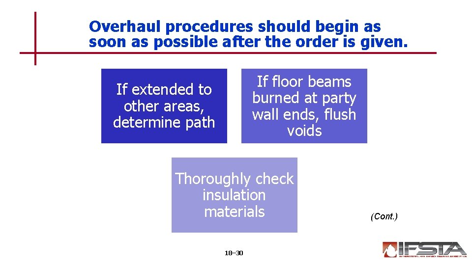 Overhaul procedures should begin as soon as possible after the order is given. If