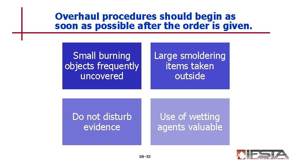 Overhaul procedures should begin as soon as possible after the order is given. Small