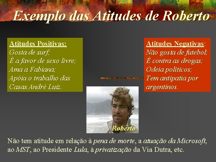 Exemplo das Atitudes de Roberto Atitudes Positivas: Gosta de surf; É a favor de