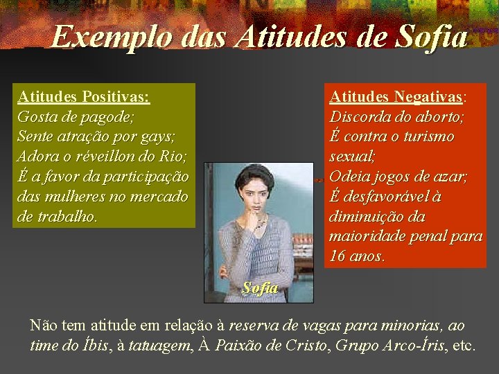 Exemplo das Atitudes de Sofia Atitudes Positivas: Gosta de pagode; Sente atração por gays;