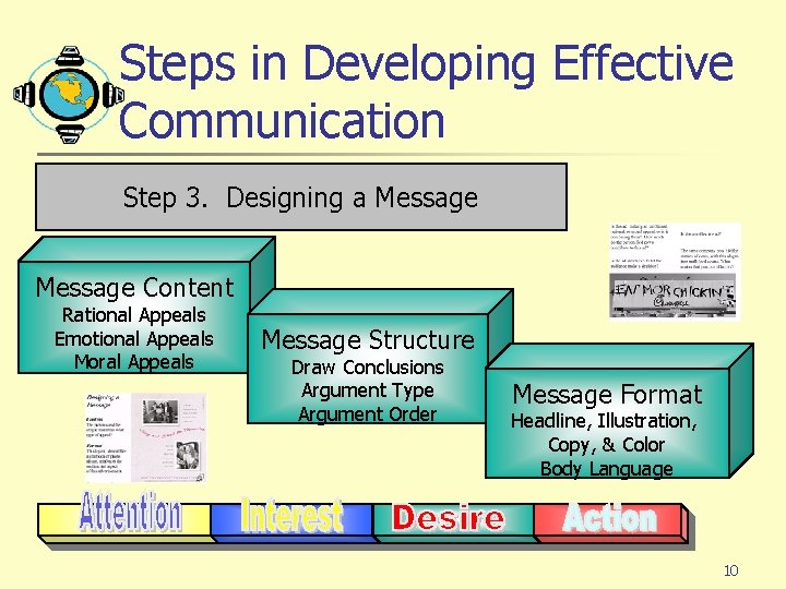 Steps in Developing Effective Communication Step 3. Designing a Message Content Rational Appeals Emotional