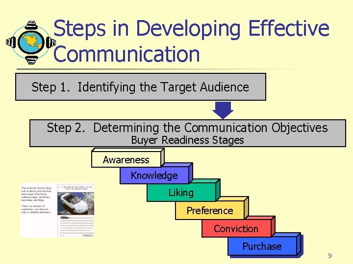 Steps in Developing Effective Communication Step 1. Identifying the Target Audience Step 2. Determining