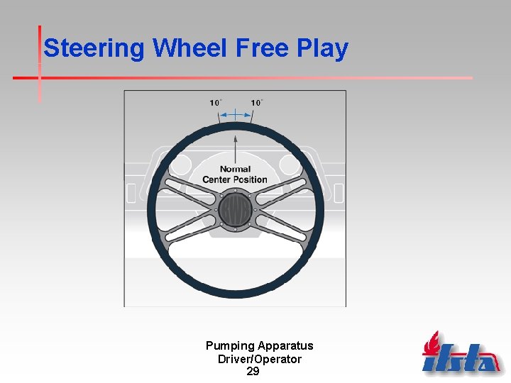 Steering Wheel Free Play Pumping Apparatus Driver/Operator 29 Steering Wheel Free Play Pumping Apparatus Driver/Operator 29
