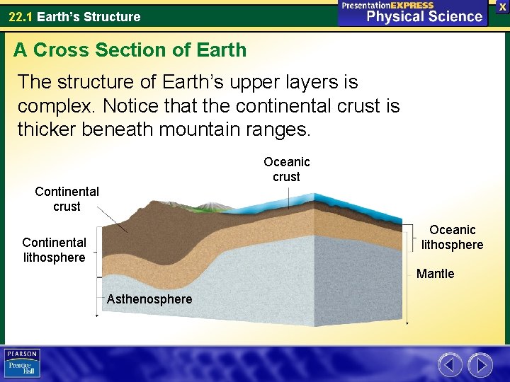 22. 1 Earth’s Structure A Cross Section of Earth The structure of Earth’s upper