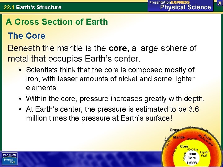 22. 1 Earth’s Structure A Cross Section of Earth The Core Beneath the mantle