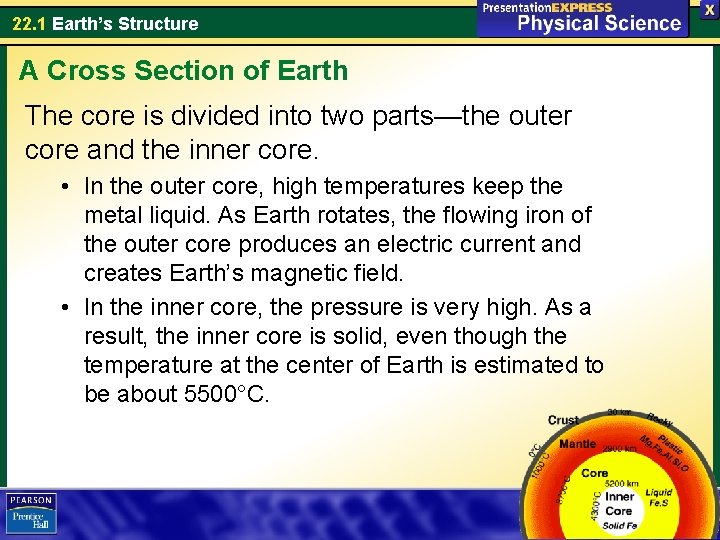 22. 1 Earth’s Structure A Cross Section of Earth The core is divided into