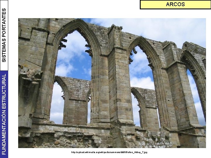 FUNDAMENTACIÓN ESTRUCTURAL SISTEMAS PORTANTES ARCOS http: //upload. wikimedia. org/wikipedia/commons/8/85/Bolton_Abbey_7. jpg 