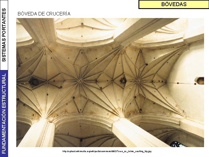 FUNDAMENTACIÓN ESTRUCTURAL SISTEMAS PORTANTES BÓVEDA DE CRUCERÍA http: //upload. wikimedia. org/wikipedia/commons/9/92/Torun_ss_Johns_vaulting_big. jpg 