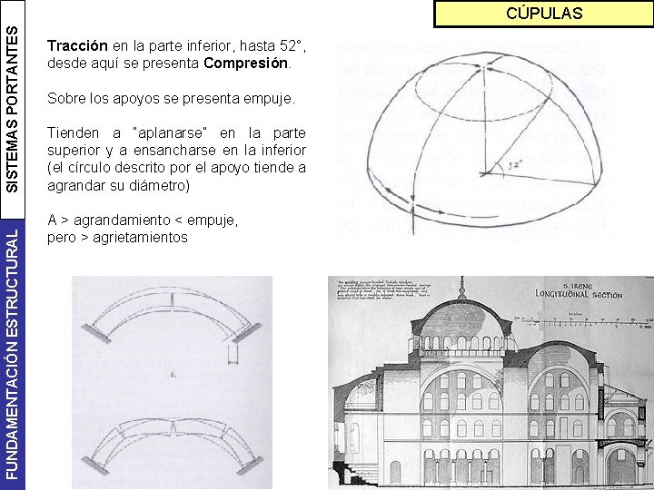 FUNDAMENTACIÓN ESTRUCTURAL SISTEMAS PORTANTES CÚPULAS Tracción en la parte inferior, hasta 52°, desde aquí